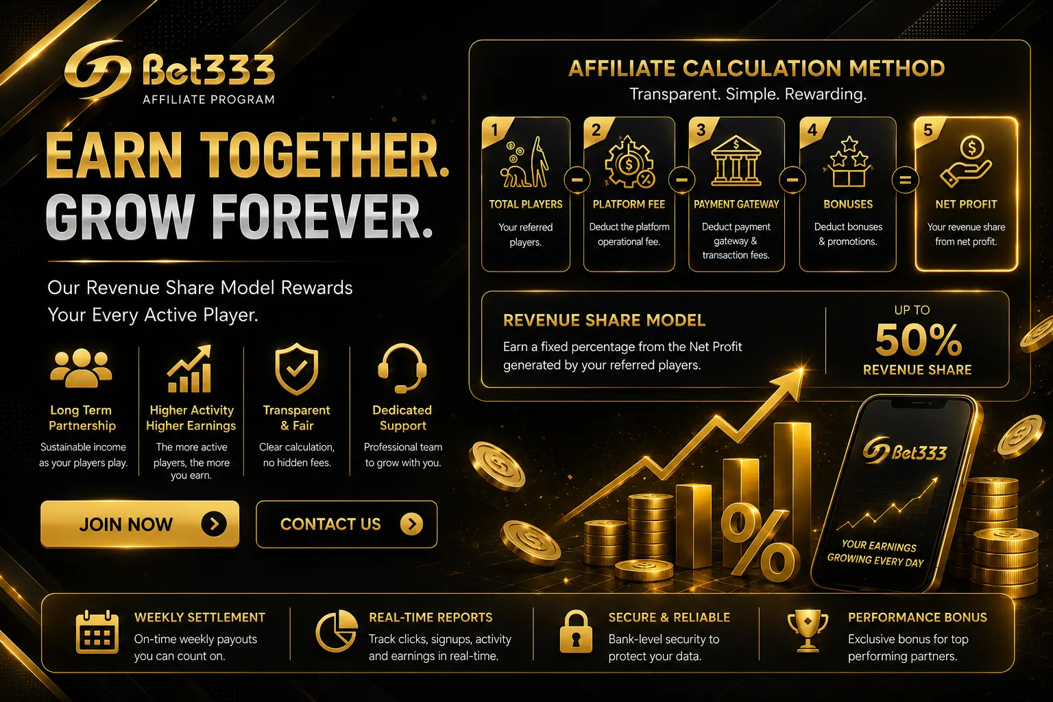 GDBet333 affiliate calculation method